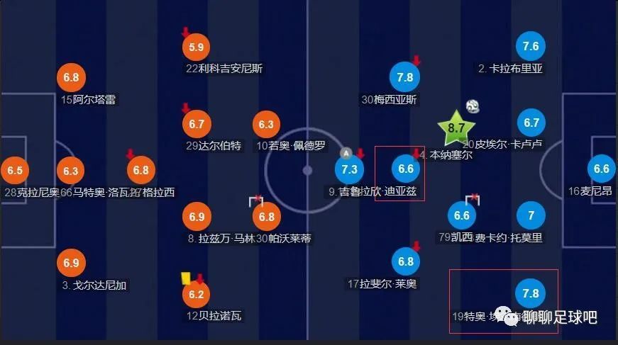 欢乐颂4在线观看免费版高清
