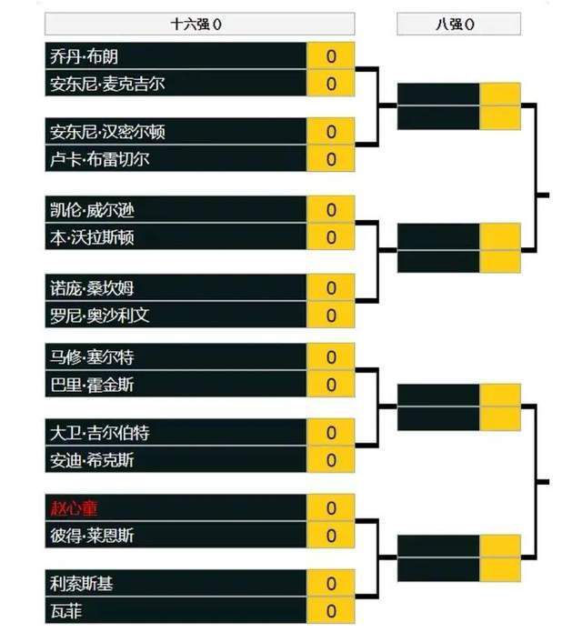 亚洲区视频